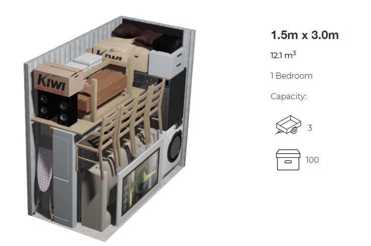 3d storage unit guide