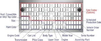 Fender code legend fender code legend