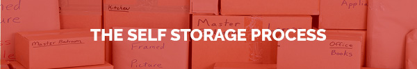 The Self Storage Process header